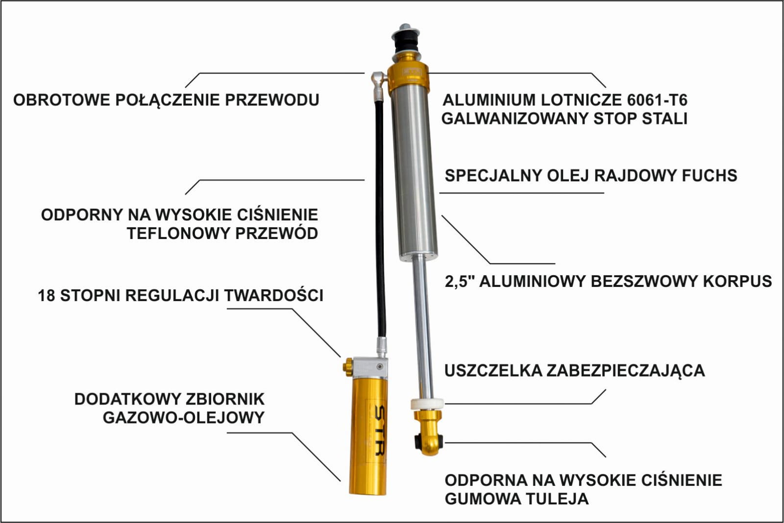 Jeep JL STR Racing külsőtartályos lengéscsillapító készlet futómű emelés 2,5'' - Image 3