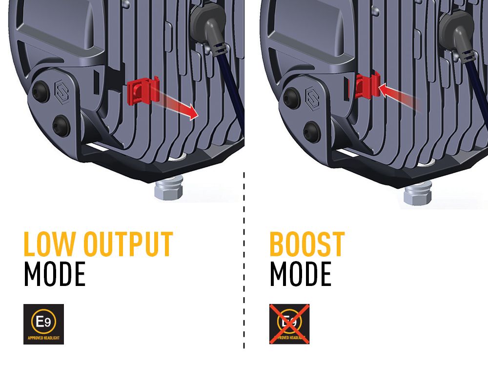 Lazer Lamps Sentinel 9" Standard LED lámpa, fekete - szúró és terítőfény - Image 4