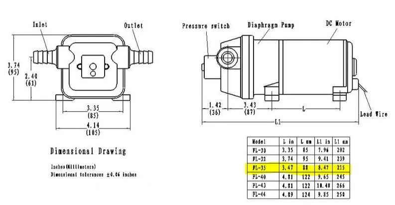vízszivattyú 12 Volt 12,5 liter/perc Front Runner - Image 2